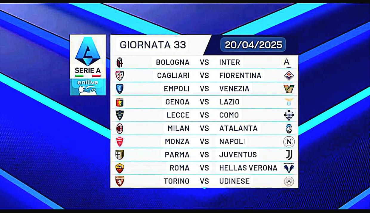 Big-match, Bologna-Inter, ma le sfide più importanti sono per non retrocedere
