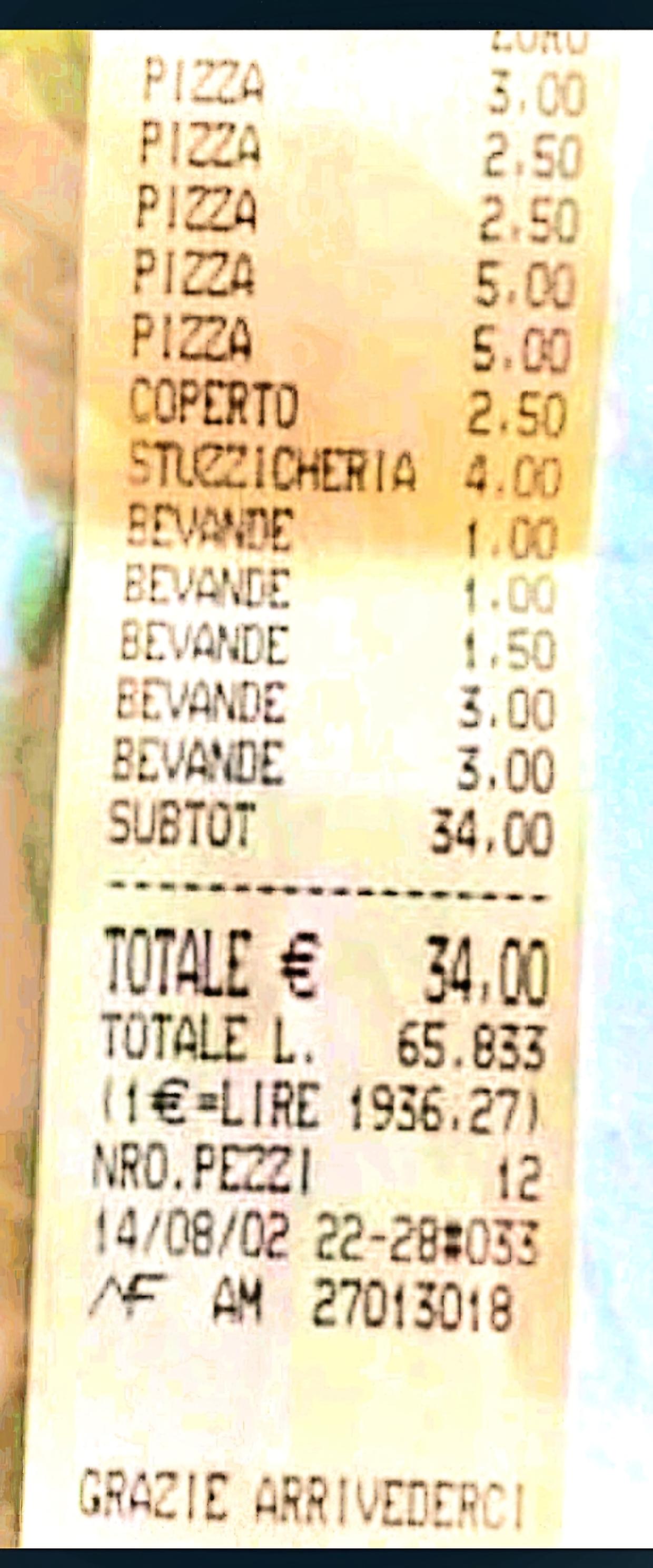 Prezzi di pane e pizza