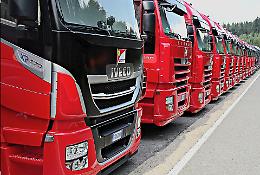 Assicurazione dei mezzi industriali: come e quando procedere