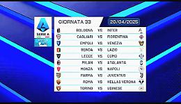 Big-match, Bologna-Inter, ma le sfide più importanti sono per non retrocedere