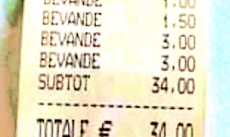 Prezzi di pane e pizza