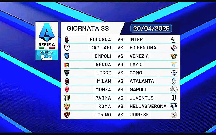 Big-match, Bologna-Inter, ma le sfide più importanti sono per non retrocedere